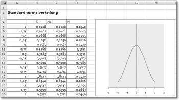 Rheinwerk Computing :: Excel 2007 - Das umfassende ...