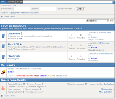 Beispiel einer Kunena-Startseite mit einer übergeordneten Kategorie »Forum des Reiseforums« und drei Unterkategorien, den eigentlichen Diskussionsforen