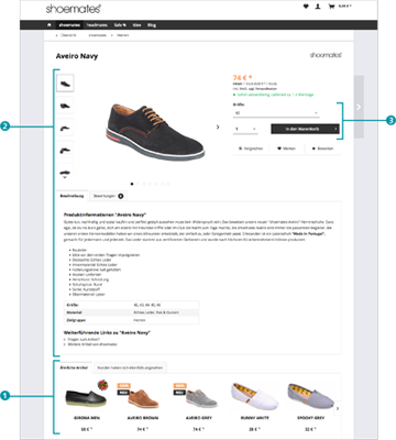 Die Ziele des Kunden und des Unternehmens sind vereinbar, so wie bei shoemates.de.