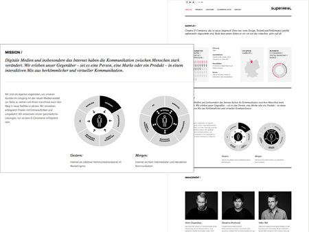 Die Seite superreal.de überzeugt mit ihrem minimalistischen Design.