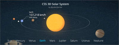 Ein kleiner interaktiver Guide durch unser Sonnensystem dank CSS3: codepen.io/juliangarnier/pen/idhuG