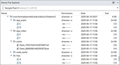 Von »FileDemo3« erzeugte Dateien und Verzeichnisse