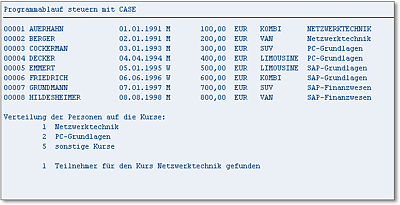 Listbild zum CASE-Beispiel – mit Returncode 0 der dritten SELECT-Anweisung