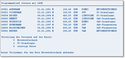 Listbild zum CASE-Beispiel – mit Returncode 4 der dritten SELECT-Anweisung