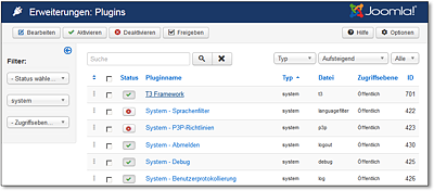 Filtern Sie im Plugin-Manager nach »system«, um den Aktivierungsstatus des Frameworks zu verifizieren.