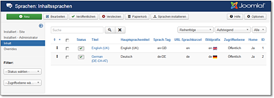 Im Sprachenmanager • Seitenleiste »Inhalt« definieren Sie alle Sprachen für Inhalte Ihrer Website.