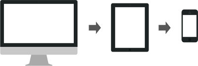 Eine schematische Darstellung von Graceful Degradation. Zuerst wird für große Bildschirme und moderne Browser entwickelt.