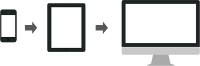 Eine schematische Darstellung von Progressive Enhancement. Von Mobile first wird die Seite nach und nach für größere und auch modernere Geräte erweitert.