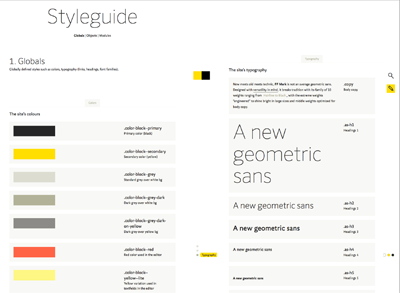 Der Styleguide von next.fontshop.com/styleguide/globals zeigt die CSS-Klassennamen und die Einsatzgebiete der Elemente auf.