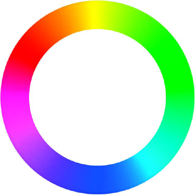 Der symmetrische Farbkreis basiert auf physikalischer Logik und ergibt sich aus dem Band der Spektralfarben.