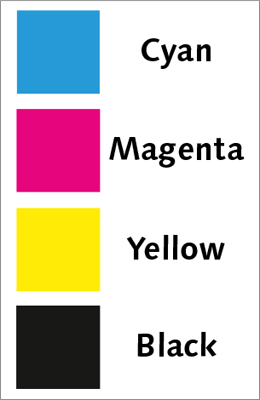 Die vier klassischen Druckfarben