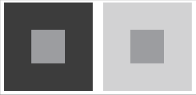 Beispiel eines Simultankontrastes: Die mittleren grauen Kästen sind eigentlich gleich hell. Im linken Beispiel wirkt der graue Kasten allerdings heller.
