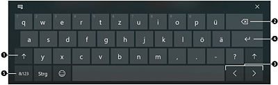 Bei der virtuellen Tastatur gelangen Sie über eine Spezialtaste wie »&123« zu einer neuen Tastatur-Ansicht mit weiteren Funktionen.
